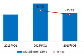 绵阳讨债公司成功追回初中同学借款40万成功案例